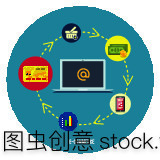 計算機網(wǎng)絡設計 連接現(xiàn)代商務與數(shù)字世界的橋梁